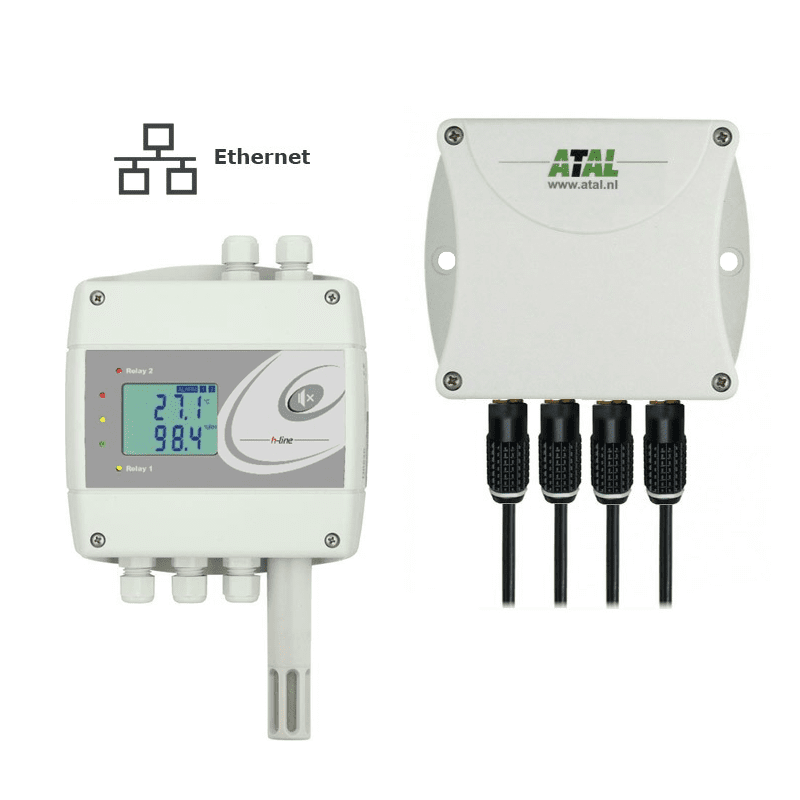 Afbeelding voor categorie Ethernet temperatuur/RV sensoren